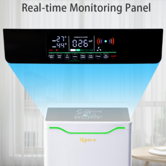 Nuovo Maestosa Air Purifier