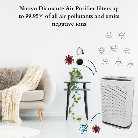 Nuovo Diamante Air Purifier