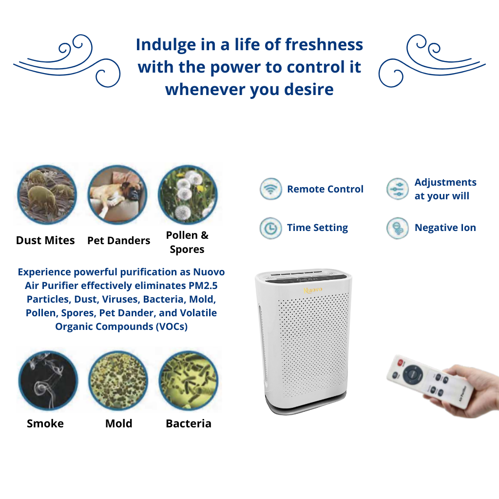 Nuovo Diamante Air Purifier