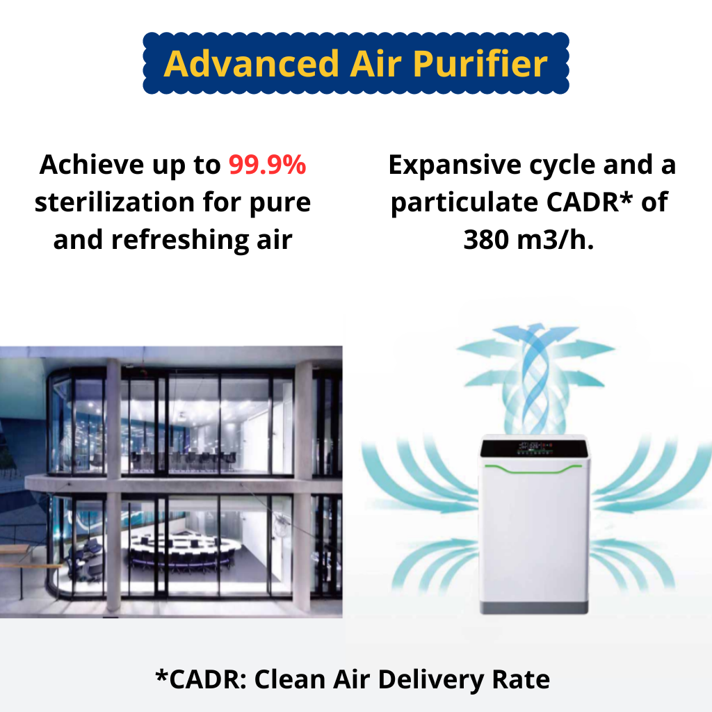 Nuovo Maestosa Air Purifier