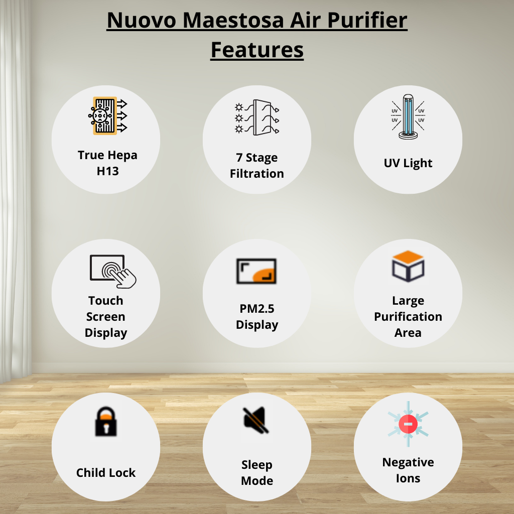 Nuovo Maestosa Air Purifier