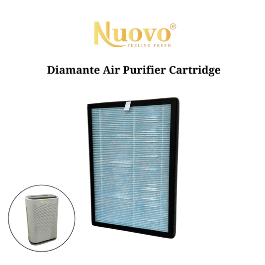 Nuovo Diamante 空气净化器过滤器更换