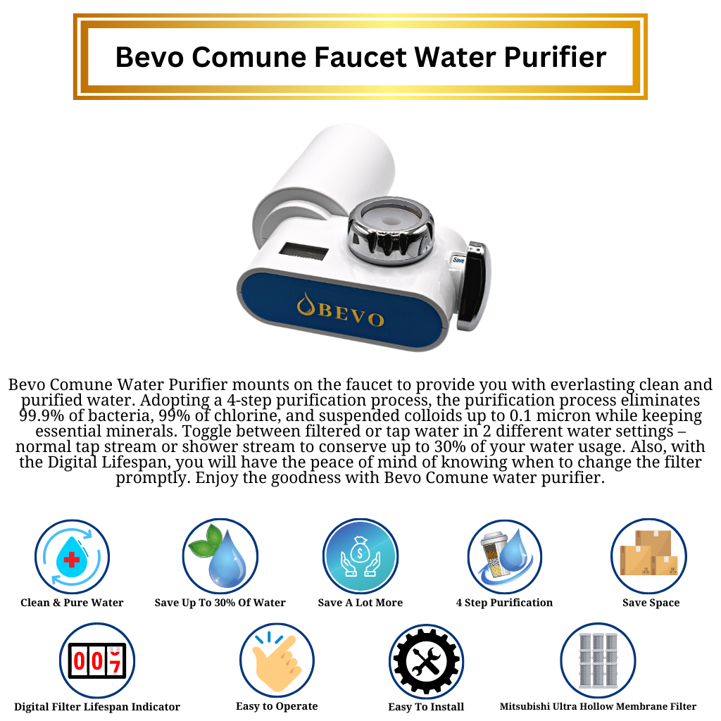 Bevo Comune 水龙头净水器套装（共 2 个滤芯）